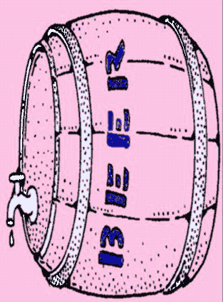 barrel