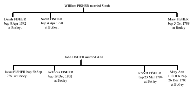 fisher4