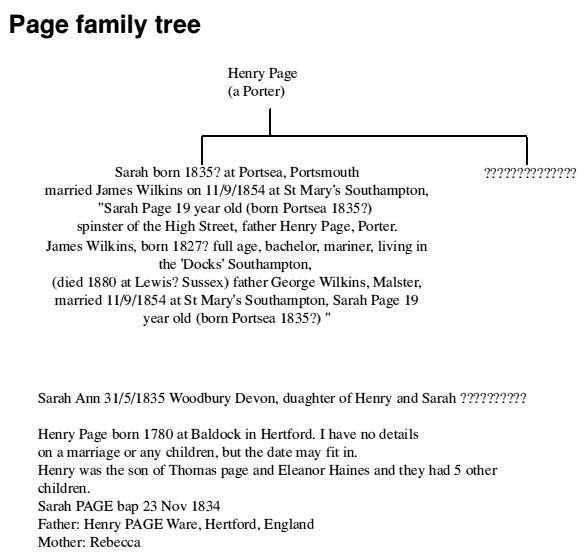 page